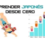aplicaciones para aprender japonés desde cero